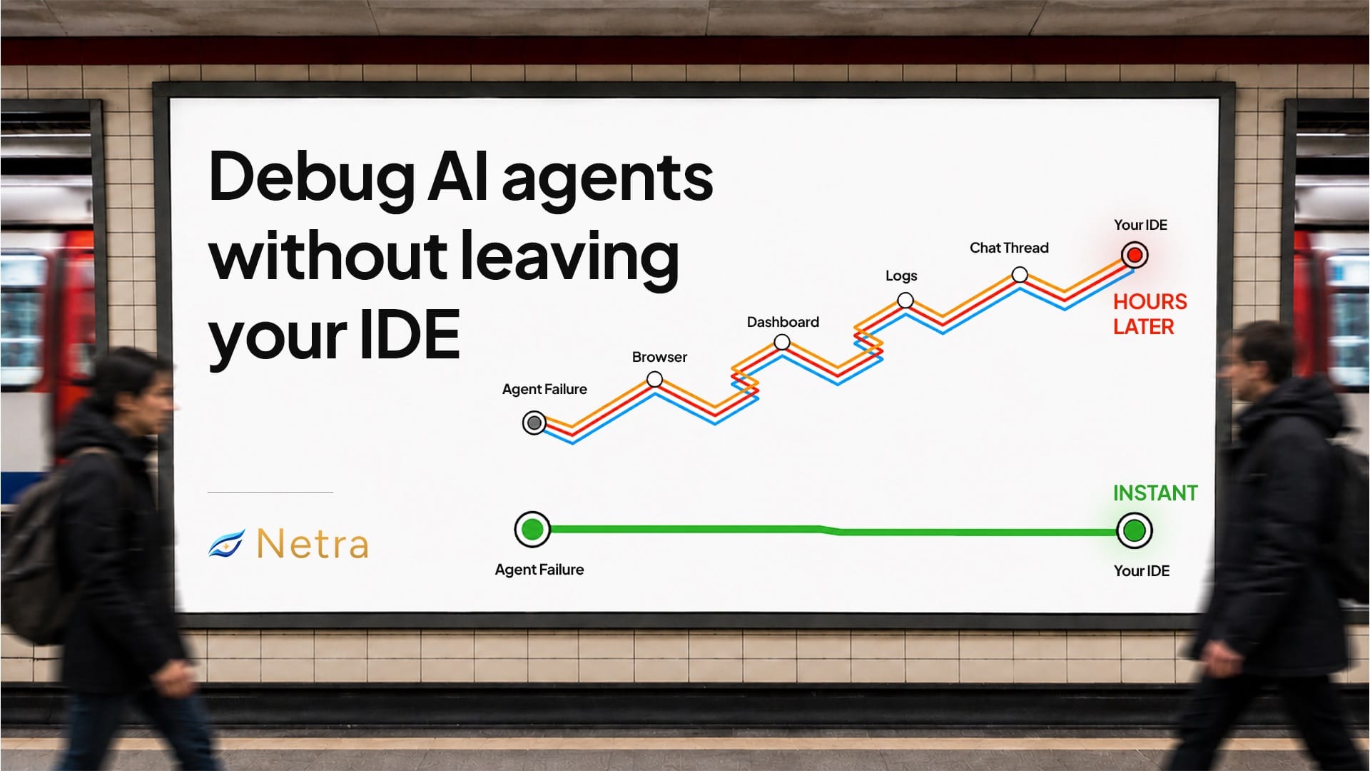 Netra MCP Explained: How to Debug AI Agents Without Leaving Your IDE