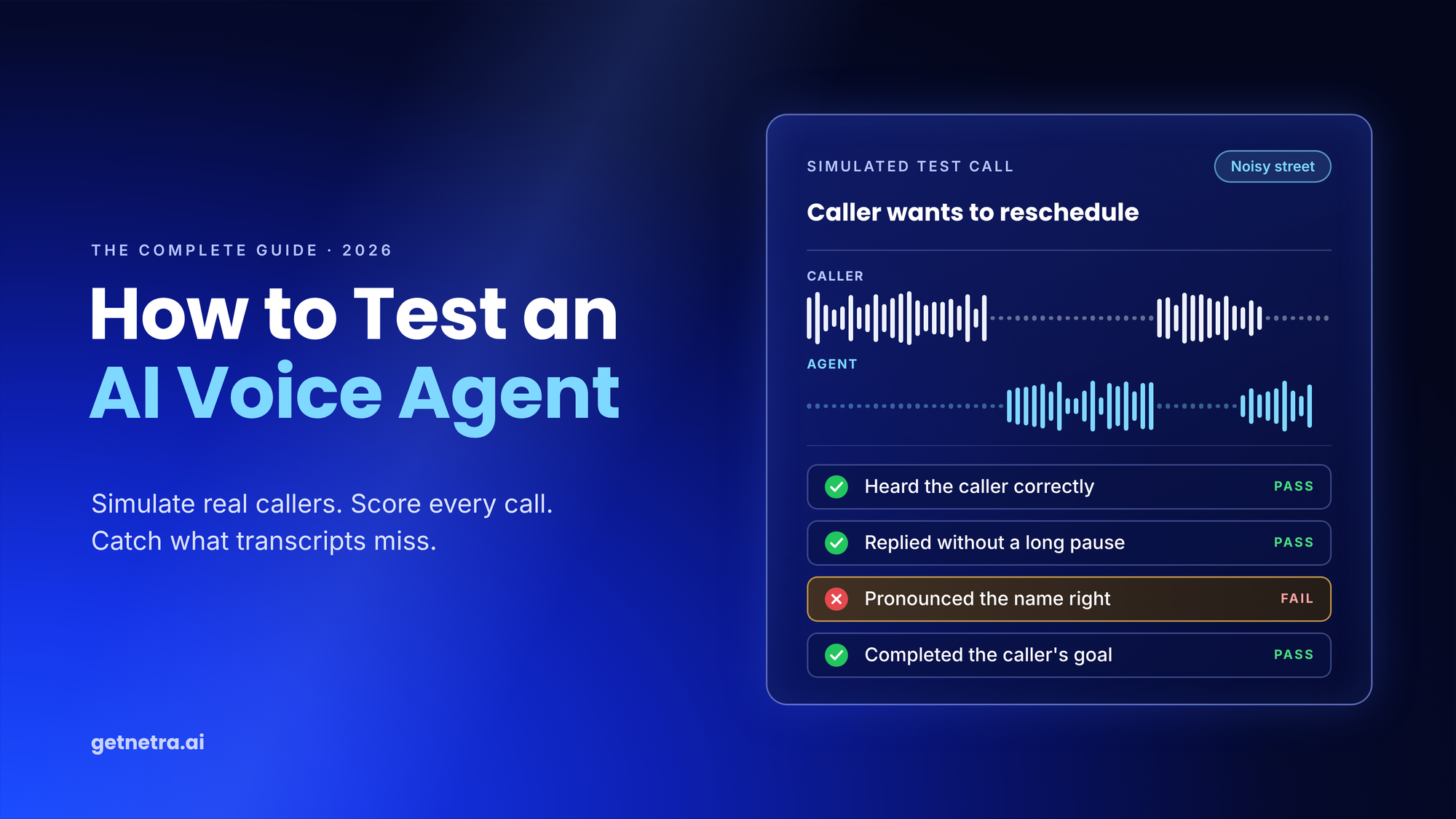 A Complete Guide to AI Voice Agent Testing