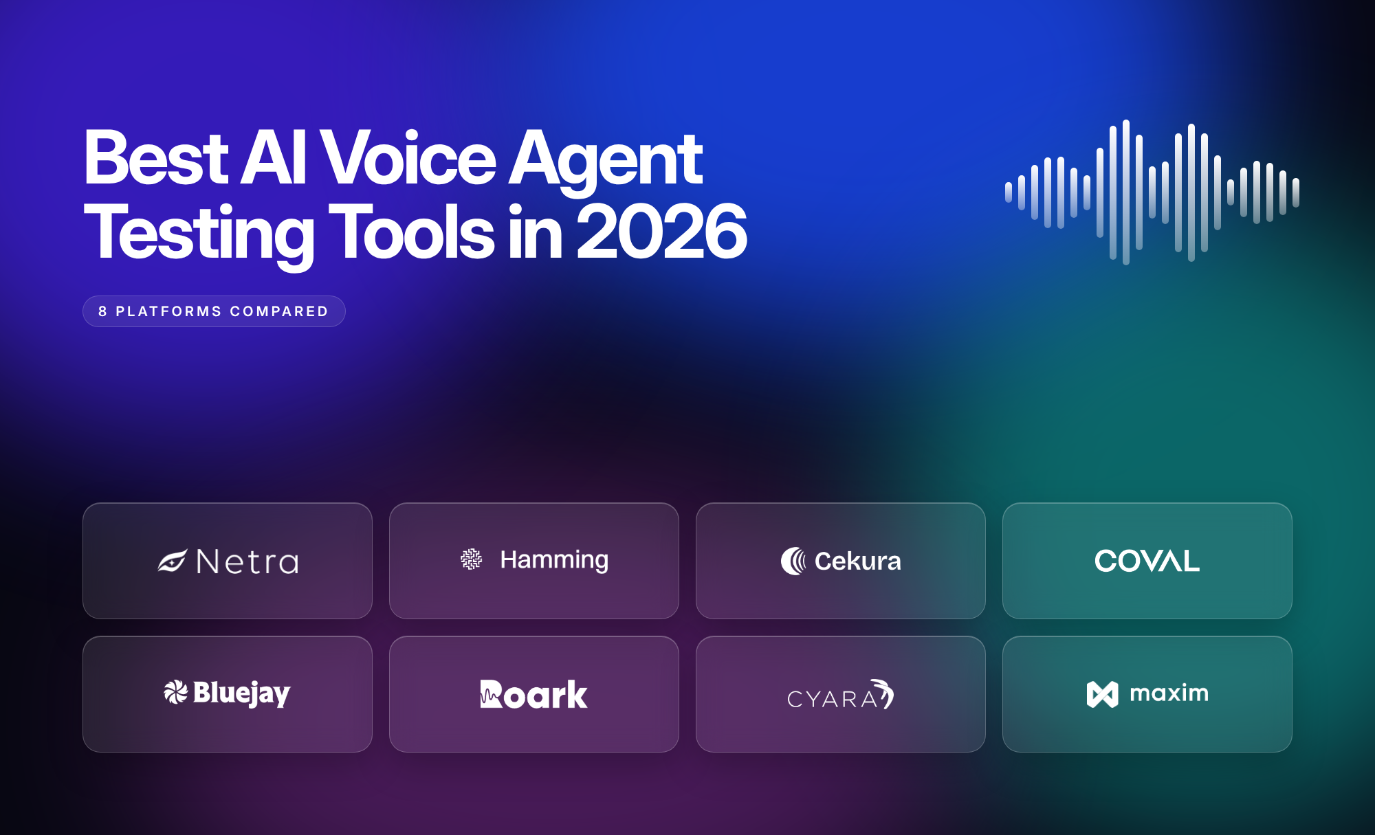 Best AI Voice Agent Testing Tools in 2026: 8 Platforms Compared